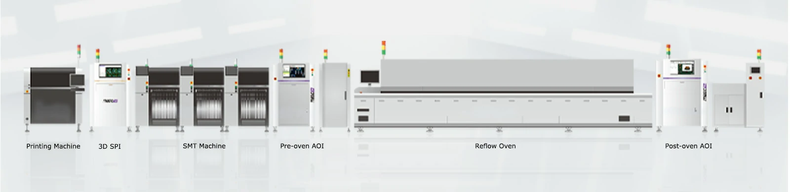 Key Components of a PCB Assembly Line