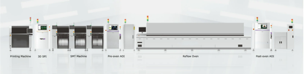 Insert a flowchart or diagram illustrating the SMT manufacturing process