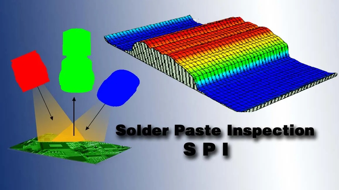 Solder Paste Inspection